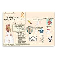 AYTGBF Kidney Cancer Early Detection Card Posters Hospital Outpatient Poster Canvas Painting Wall Art Poster for Bedroom Living Room Decor 08x12inch(20x30cm) Unframe-style