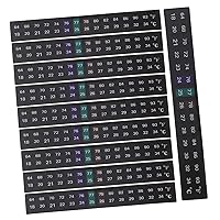 Happyyami 10pcs Aquarium Sticker Thermometer Labeling Stickers Aquarium Temperature Sticker Adhesive Thermometer Sticker Digital Thermometer Label Stickers Liquid Crystal Paper Decorate