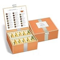 Tea Forte Herbal Tea Chests With Handcrafted Pyramid Infusers, 4.44 Ounce (Pack of 1)
