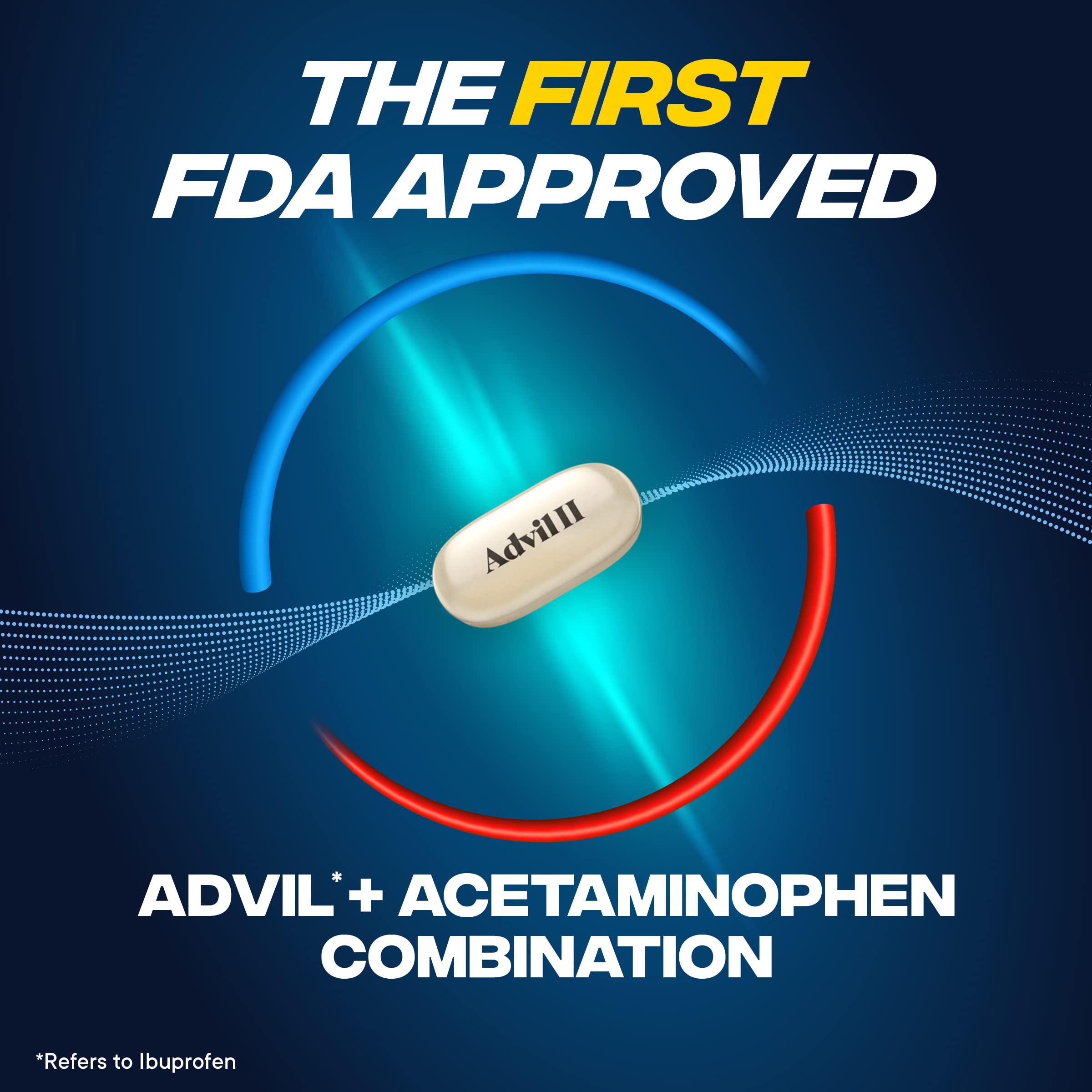 Advil Dual Action With Acetaminophen And Ibuprofen (2 Dose Equivalent) For 8 Hour Pain Relief, Coated 144 Ct Caplets And 2 Ct. Sample Of Advil PM