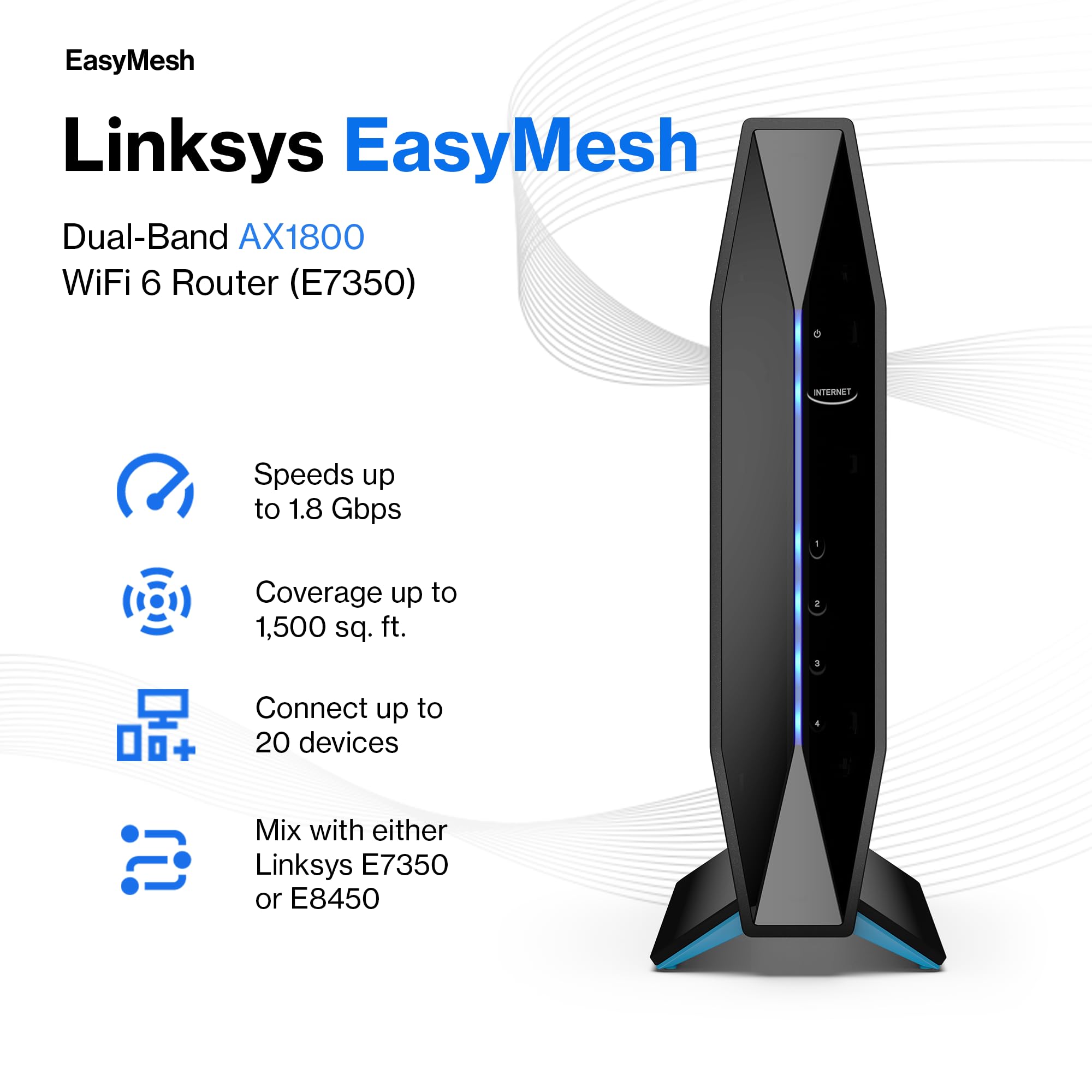 Linksys AX1800 Wi-Fi 6 Router Home Networking, Dual Band Wireless AX Gigabit WiFi Router, Speeds up to 1.8 Gbps and coverage up to 1,500 sq ft, Parental Controls, maximum 20 devices (E7350)