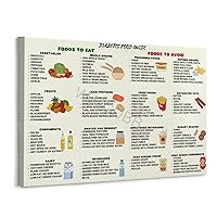 COKEJBG Diabetic Food Contains Low Carbohydrate Food List Diabetes Art Poster (7) Wall Poster Art Canvas Printing Gift Office Bedroom Aesthetic Poster 16x12inch40x30cm Frame-style
