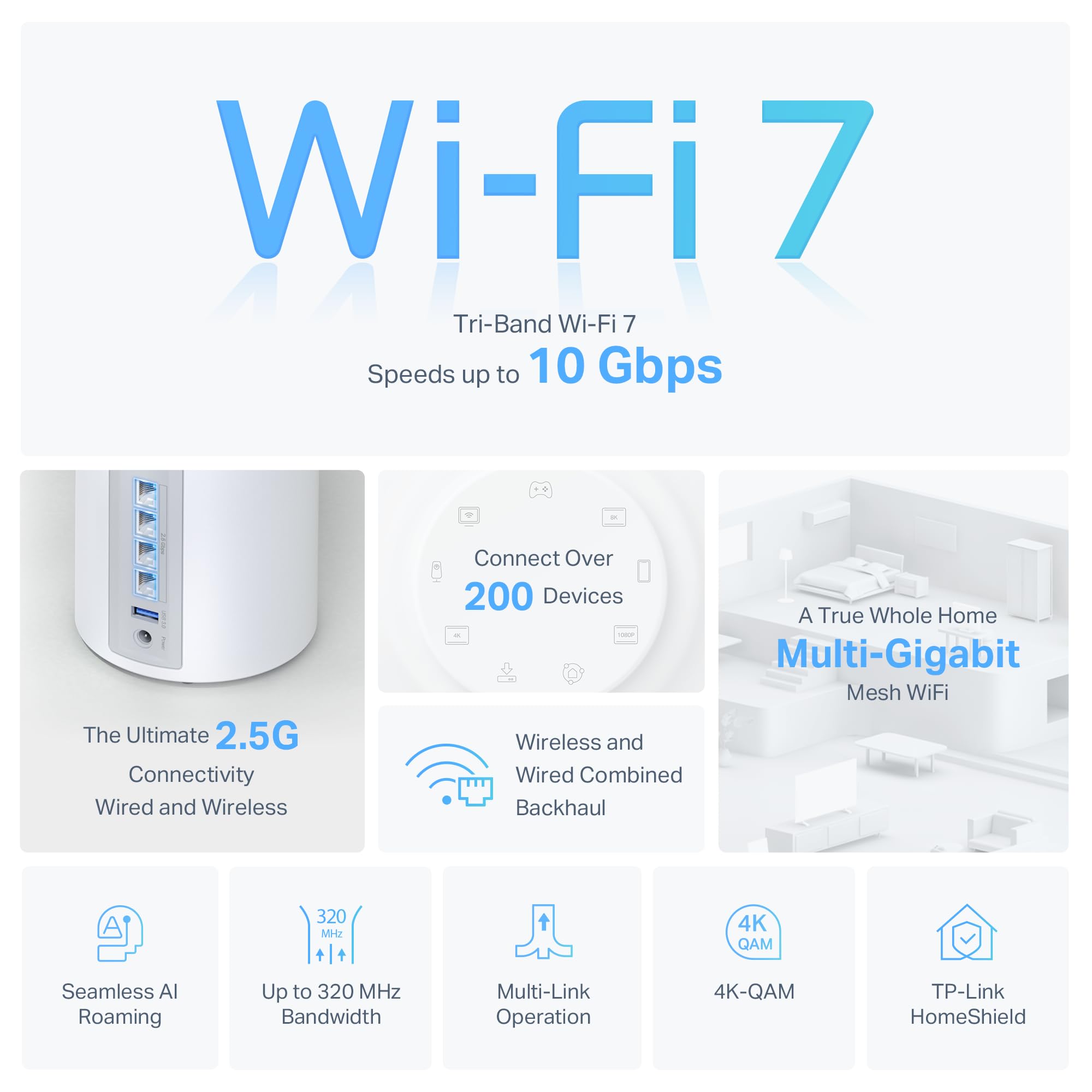 TP-Link Tri-Band WiFi 7 BE10000 Whole Home Mesh System (Deco BE63) | 6-Stream 10 Gbps | 4 × 2.5G Ports Wired Backhaul, 4× Smart Internal Antennas | VPN, AI-Roaming, MU-MIMO, HomeShield (3-Pack)