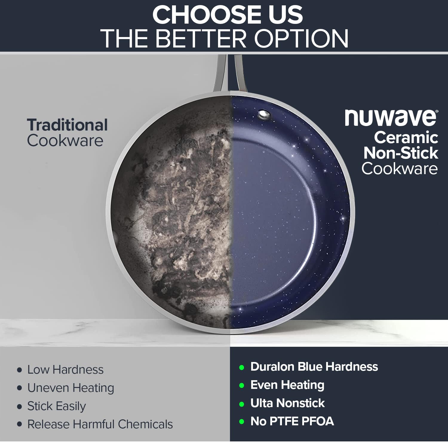 Nuwave Healthy Duralon Blue Ceramic Nonstick Coated 7pc Cookware Set, Scratch-Resistant Diamond Infused, PFAS Free, Induction Ready & Evenly Heats, Oven Safe, Tempered Glass Lids