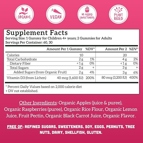  Llama Naturals Real Fruit Vitamin D3 Gummies Kids & Adults; No  Added Sugar Cane, Organic, Vegan, Healthy Bones, Immunity, Mood, for Women,  Men, Children; 200% DV Each; 60 ct (30-60 Days) (