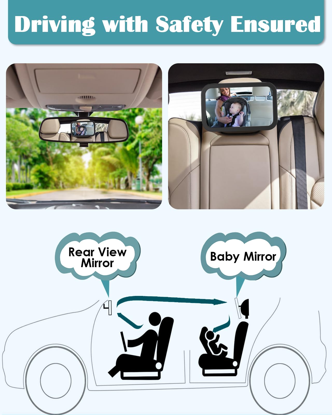 Zacro Baby Car Mirror, Shatter-Proof Acrylic Baby Mirror for Car, Rearview Baby Mirror-Easily to Observe The Baby's Every Move, Rear Facing Car Seat Mirror Safety and 360 Degree Adjustability