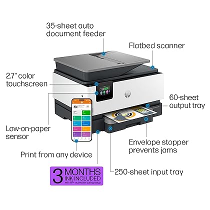 HP OfficeJet Pro 9125e All-in-One Printer, Color, Printer-for-Small Medium Business, Print, Copy, scan, fax, Instant Ink Eligible (3 months included) ; Touchscreen; Smart Advance Scan;