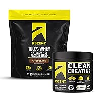 Ascent 100% Whey Protein Powder, Chocolate 4 lb & Creatine Monohydrate Powder, Unflavored 45 Servings