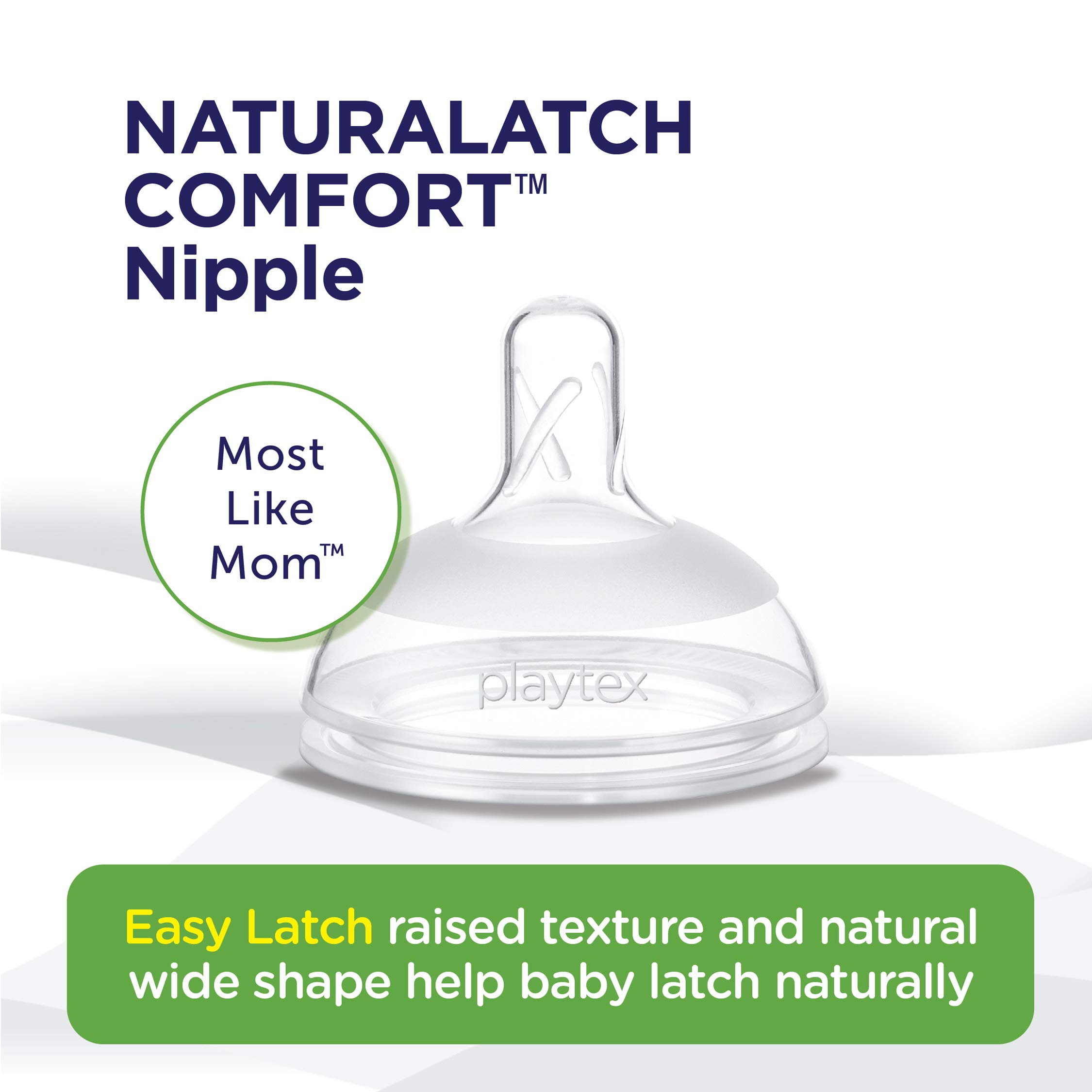 Playtex Baby Naturalatch Comfort Nipples, Fast Flow, 2 Count (Pack of 1)