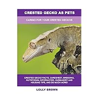 Crested Gecko as Pets: Caring For Your Crested Geckos