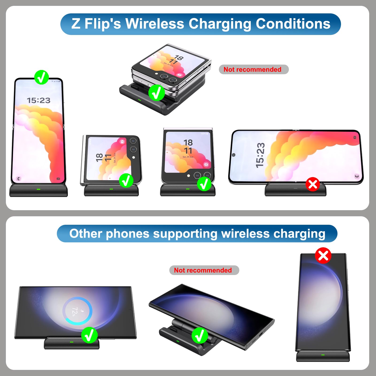 SwanScout Wireless Charger for Samsung Z Flip, Foldable Fast Wireless Charging Stand for Samsung Galaxy Z Flip 5/Z Flip 4/Z Flip 3, Samsung Charging Station for Galaxy Z Flip Series (No Adapter)