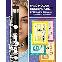 Basic Piccolo Fingering Chart: 37 Fingering Diagrams and 37 Piccolo Schemes (Dutch Edition)
