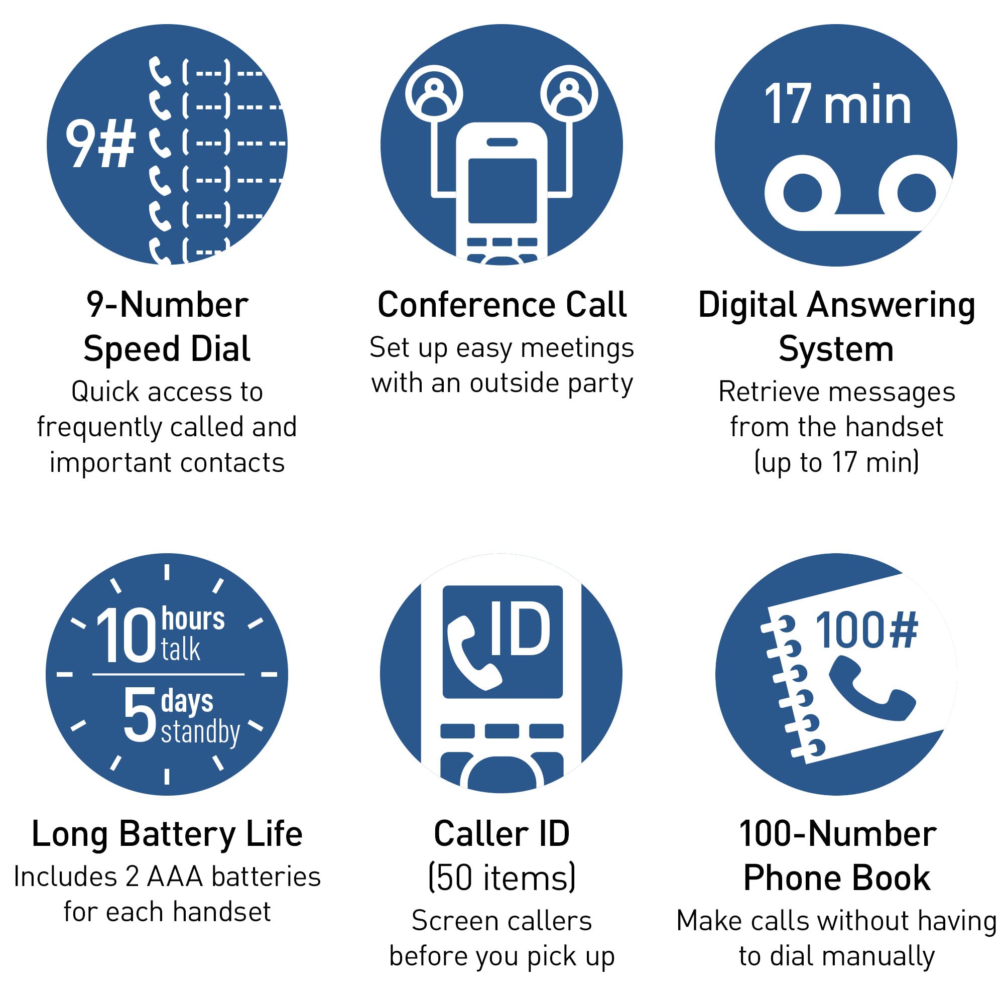 Panasonic Cordless Phone with Answering Machine, Advanced Call Block, Bilingual Caller ID and Easy to Read High-Contrast Display, Expandable System with 2 Handsets - KX-TGD832M (Metallic Black)