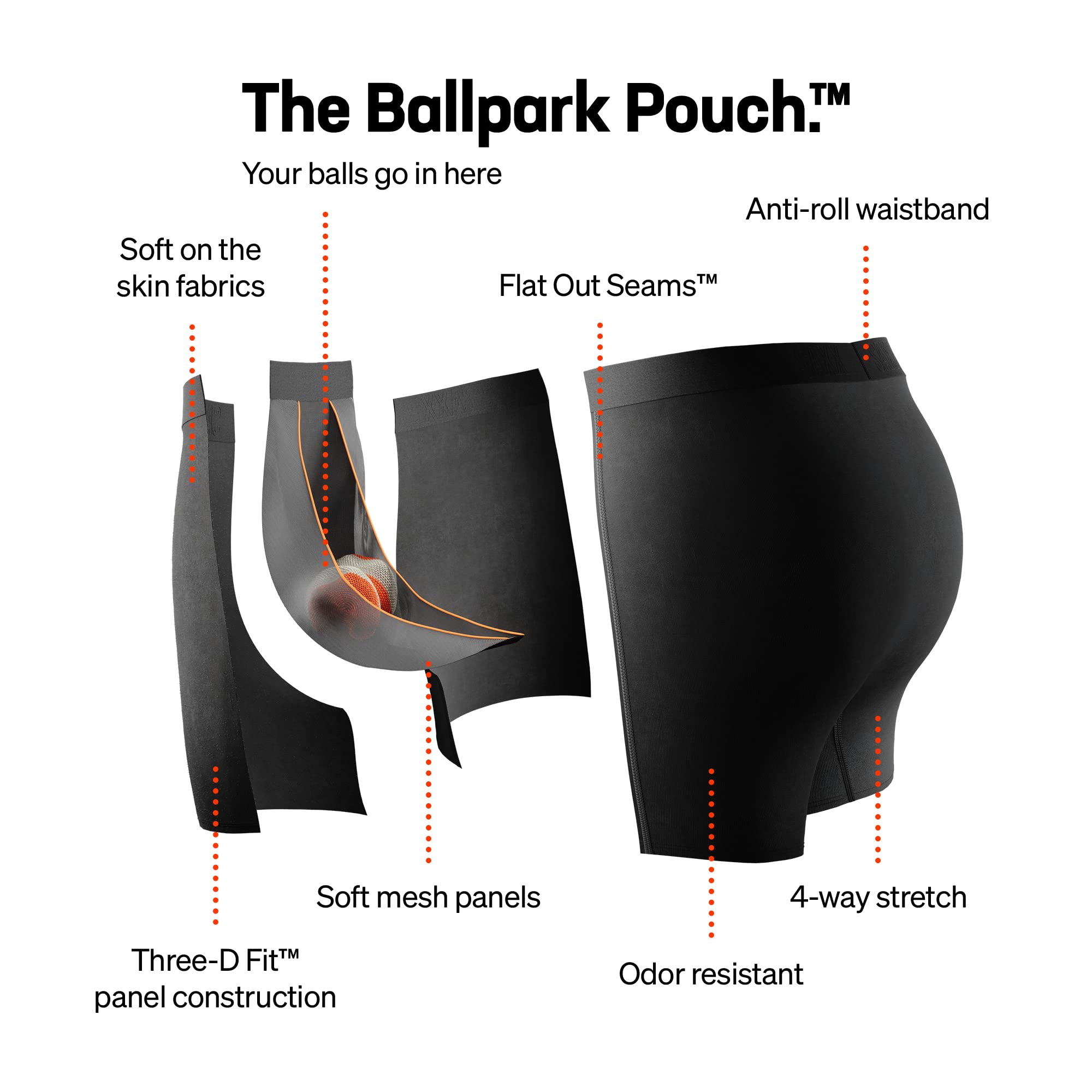 SAXX Men's Underwear - Sport Mesh Boxer Brief Fly 2Pk with Built-in Pouch Support - Underwear for Men