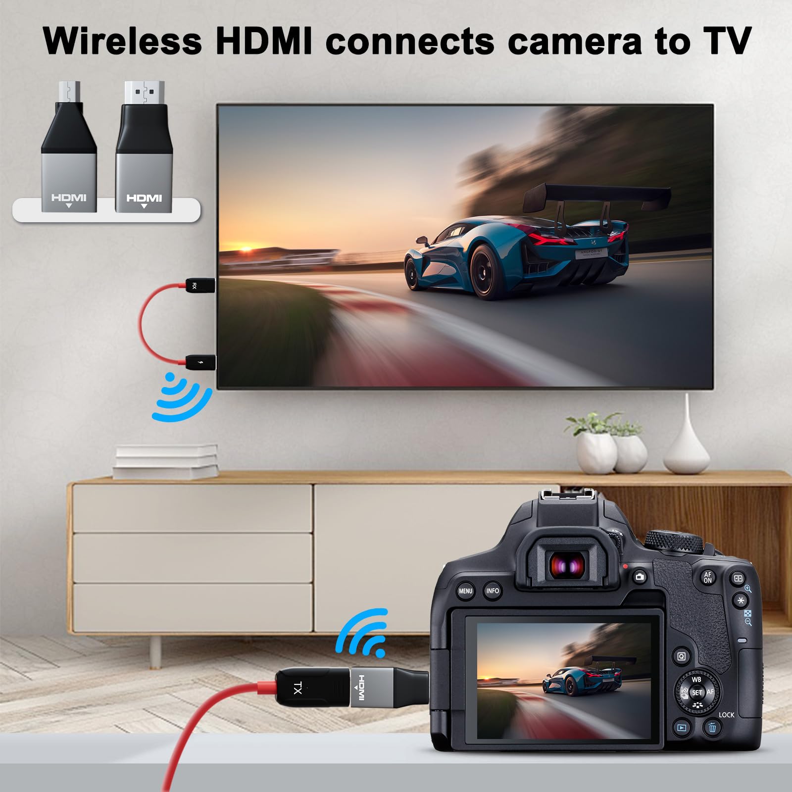 Wireless HDMI Transmitter and Receiver,Portable Wireless HDMI Extender Kit,Plug&Play,5GHz 1080P 60fps Video Audio Projection for Laptop,PC,Camera to HDTV/Projector