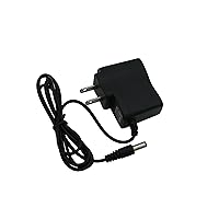 9V AC/DC Power Supply Adapter 500ma (0.5 amps) 5.5 mm*2.1 mm Tip (5.5mm OD X 2.1mm ID) - AC to DC Electric Transformer Inverter for 9-Volt DC Electronic Devices Up to 0.5amp Slim Wall Plug & LED UL