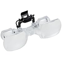 Max TV Clip On Magnifying Glasses