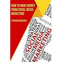 How to make Fast Money from Social Media Marketing