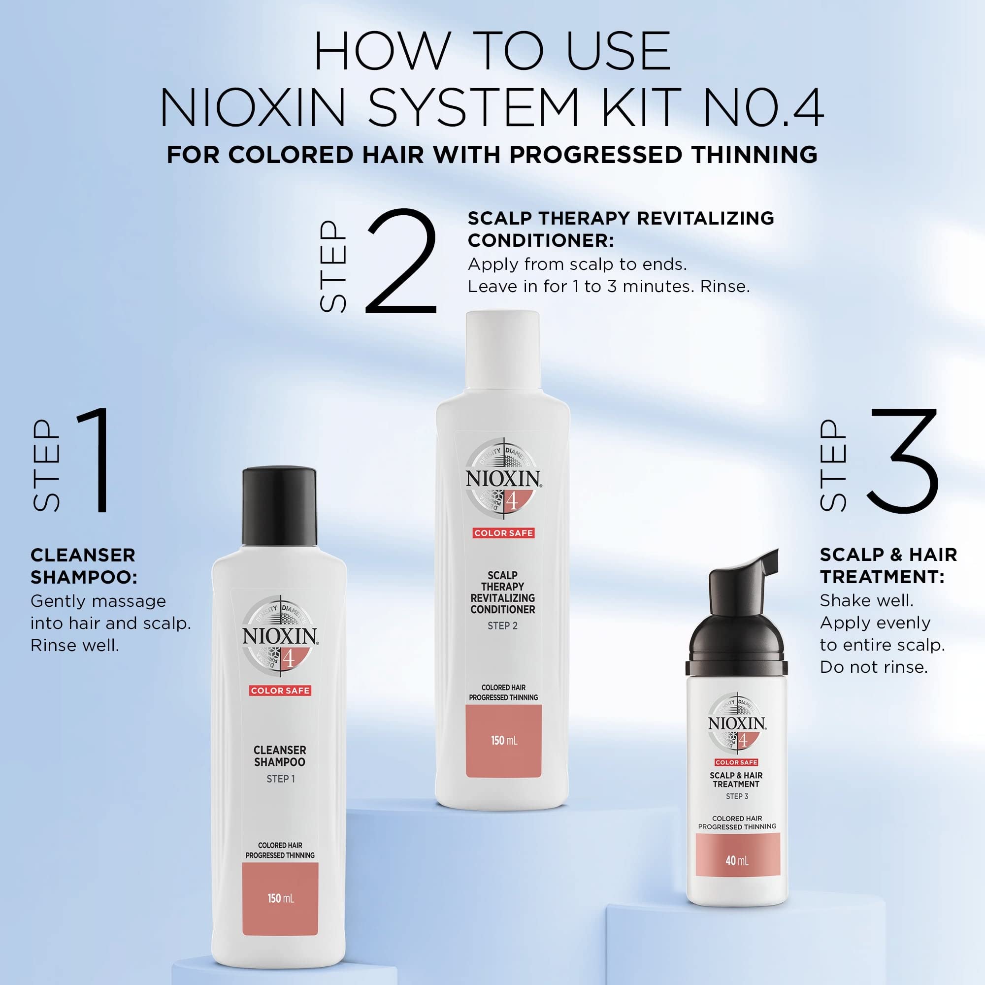 Nioxin System Kits, Hair Strengthening & Thickening Treatments, Treat & Hydrate Sensitive or Dry Scalp, For All Hair Thinning Types, Trial Size