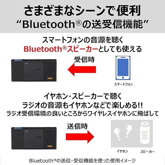 Mua Toshiba TY-ANX1 (K) High-Spec CD Radio, Bluetooth Transmitting 