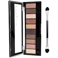 Palladio Eyeland Vibes, Escape to the Tropics, 10 Count Eyeshadow Palette, 5 Curated Palettes, Seductive Nudes to Vibrant Hues, Complimentary Shades, Day and Night Looks, Rich Pigment, Horizon