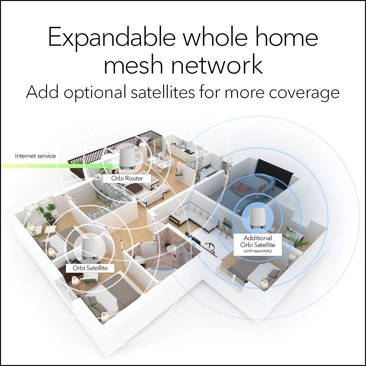 NETGEAR Orbi Whole Home Tri-band Mesh WiFi 6 System (RBK752) – Router with 1 Satellite Extender | Coverage up to 5,000 sq. ft., 40 Devices | AX4200 (Up to 4.2Gbps)