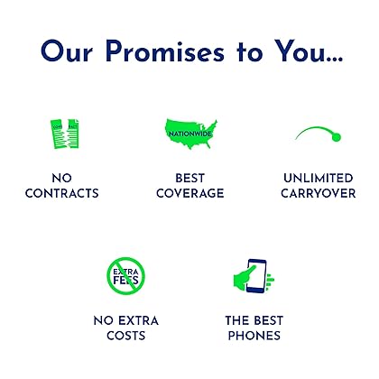 Tracfone Smartphone Service Plan - 30 Days, 500MB Data, 200 Minutes, 500 Texts (Mail Delivery)