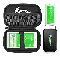 GlocalMe Protective Travel Case 4G LTE Mobile Hotspot, Compatible G4 Pro, DuoTurbo, G3, U3, Mini Turbo, UPP Portable WiFi, with Mesh Pocket for Cable or Others