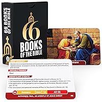 Briston 66 Books of The Bible Flash Cards – Detailed Overview of Each Book: Summary, Figures, Events, Testament, Chapters & More – Essential Resource for Bible Study, Teaching & Deep Understanding