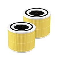 2-Pack Core 300 Pet Care Replacement Filter Compatible with LEVOIT Core 300 and Core 300S Air Purifier, H13 True HEPA, High-Efficiency Activated Carbon, Replace Core 300-RF-PA, Yellow