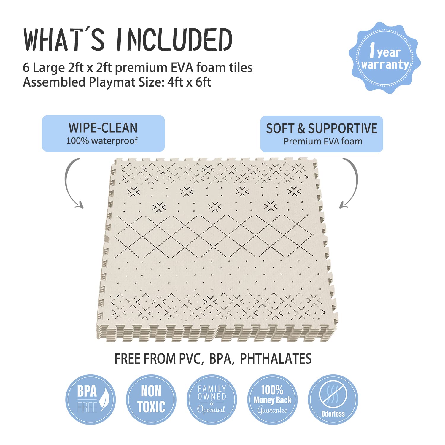 Yay Mats Stylish Extra Large Baby Play Mat. Soft, Thick, Non-Toxic Foam  Covers 6 ft x 4 ft. Expandable Tiles with Edges Infants and Kids Playmat  Tummy