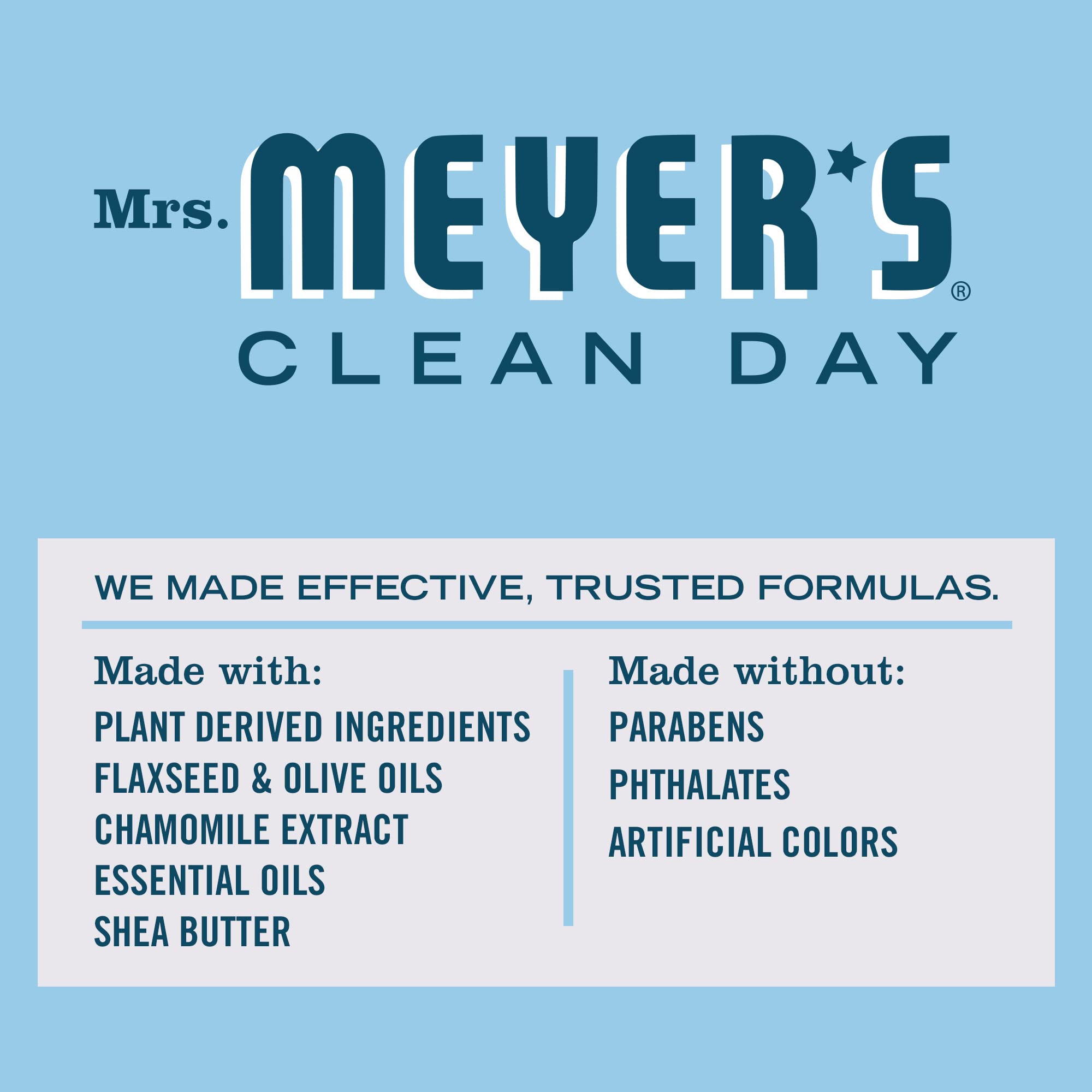 MRS. MEYER'S CLEAN DAY Body Lotion for Dry Skin, Non-Greasy Moisturizer Made with Essential Oils, Rain Water, 15.5 oz