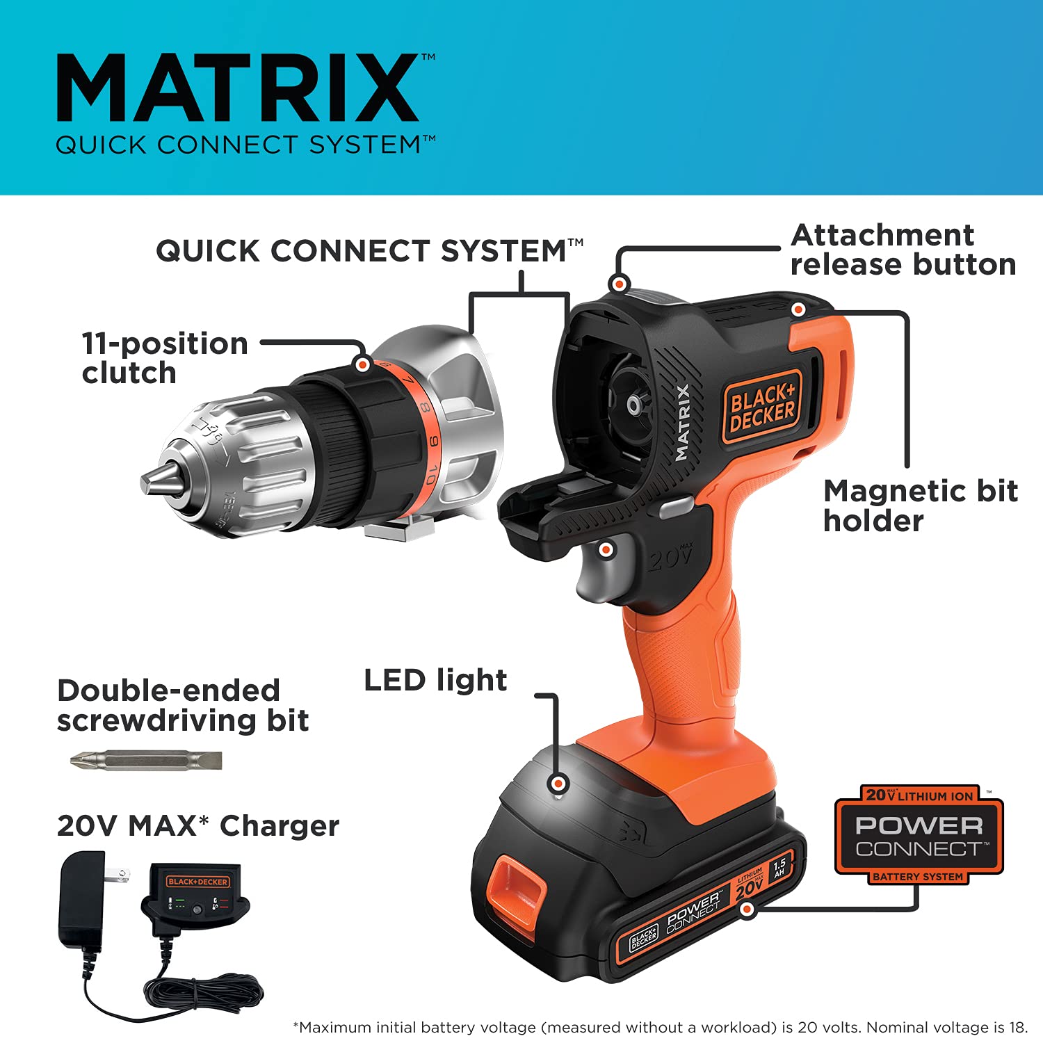 BLACK+DECKER 20V MAX Matrix Cordless Drill/Driver with Tool Tote Bag, Wide-Mouth (BDCDMT120C & BDCMTSB)