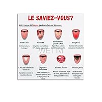 Different Tongue Symptoms Posters Tongue Diagnosis Disease Posters (7) Canvas Painting Wall Art Poster for Bedroom Living Room Decor 20x20inch(50x50cm) Unframe-style