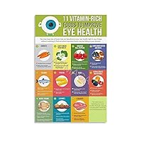 11 Vitamin-rich Foods Improve Eye Health Posters Protect Eye Vision Posters Wall Decoration Posters Canvas Painting Posters And Prints Wall Art Pictures for Living Room Bedroom Decor 24x36inch(60x90c