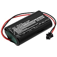 Synergy Digital Solar Battery, Compatible with Gama Sonic GS-97F-GE Solar, (LiFePO4, 3.2V, 3600mAh) Ultra High Capacity, Replacement for Gama Sonic XML-323-GS Battery