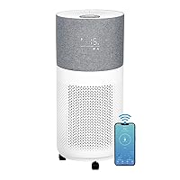 CleanForce® Air Purifiers for Home Large Room Up to 2550 ft², HEPA Air Purifier Air Cleaner with WIFI for Dust, Allergens, Pollen, Pet Hair Dander, Odors, Asthma & Allergy Friendly® Certified, Rainbow