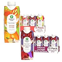 Greater Than Lactation Supplement Support, Coconut Water, Vitamins & Electrolyte Drink for Breastfeeding, Breast Milk & Immune Support, Variety Pack & Pomegranate Grape (20 Pack)