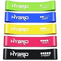 Hybrid Resistance Bands [Set of 5] PREMIUM Skin Friendly | 5 Strength Levels Loop Exercise Bands for Pilates, Training, Physio Therapy, Stretching, Home Gym | FREE Guide and Bag for Men and Women