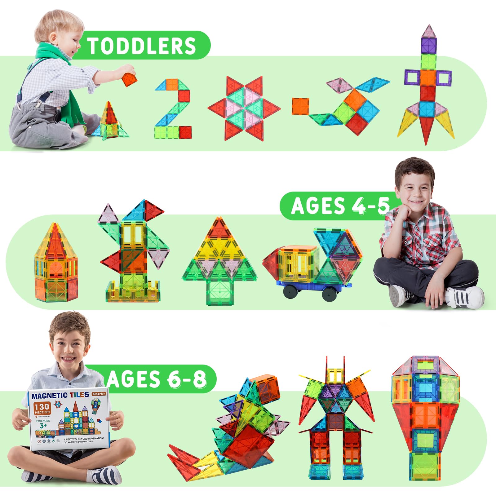 EchoPlan Magnetic Tiles, 130PCS Magnetic Blocks with 2 Cars, Magnet Tiles 3D Clear Building Blocks Set, STEM Sensory Educational Toys Gift for Toddlers Kids Boys 3 4 5 6 7 8 9+ Year Old