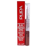 Pupa Milano Made To Last Lip Duo - Smudge-Proof Lip Color And Gloss - Highly Pigmented Shades - One Swipe Color Payoff - Gives Unrivaled Glassy Effect - Long Lasting - 012 Natural Nude - 0.13 Oz