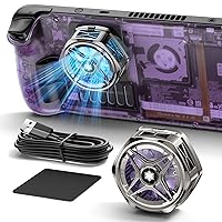 JSAUX Transparent Back Plate [PC0106, Purple] with Magnetic Cooler [GP0202], Compatible for Steam Deck, DIY Clear Edition Replacement Shell Case Set with Magnetic Cooling Fan