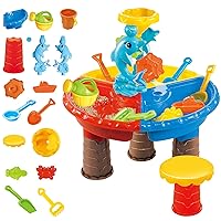 Water table for young children 1 Establish colorful sand table with beautiful sensory table of the sensory dolphin interactive fi-son development water sand beach, Redondo table small children