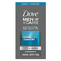 Dove Men+Care Clinical Protection Antiperspirant 72 hour sweat and odor protection Clean Comfort Antiperspirant for men formulated with Triple Action Moisturizer 1.7 oz, Case of 24