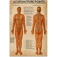 Starotore Massage Therapy Knowledge Metal Tin Signs Vintage Human Body Acupuncture Points Infographic Posters Clinic Hospital Home Wall Decor Plaques 12x17 Inches