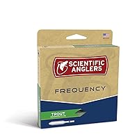 Scientific Anglers Tippet 12# - (Clear)