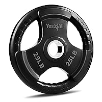 Yes4All Weight plate grip rubber coated for Weightlifting & Strength Training, Cast Iron – 25lb - Single