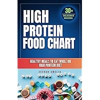 Complete High Protein Food Chart: Healthy Meals to eat while on High Protein Diet: High Protein Food Lists with simple recipes to cook for recovery ... food guide chart