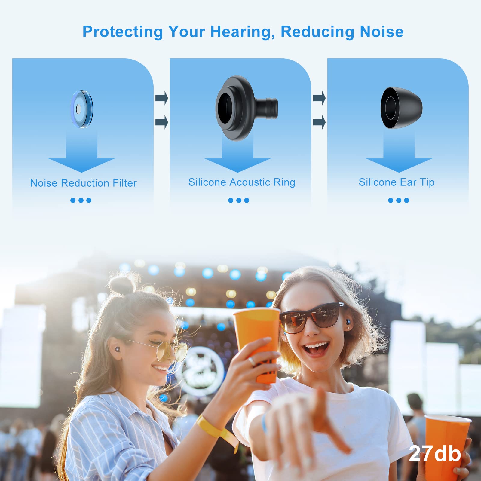 Ear Plugs for Sleeping Noise Cancelling - Soft Silicone Reusable Earplugs Hearing Protection Noise Reduction Ear Plugs for Sleep, Snoring, Concerts, Studying, Noise Sensitivity & Flights - 27dB