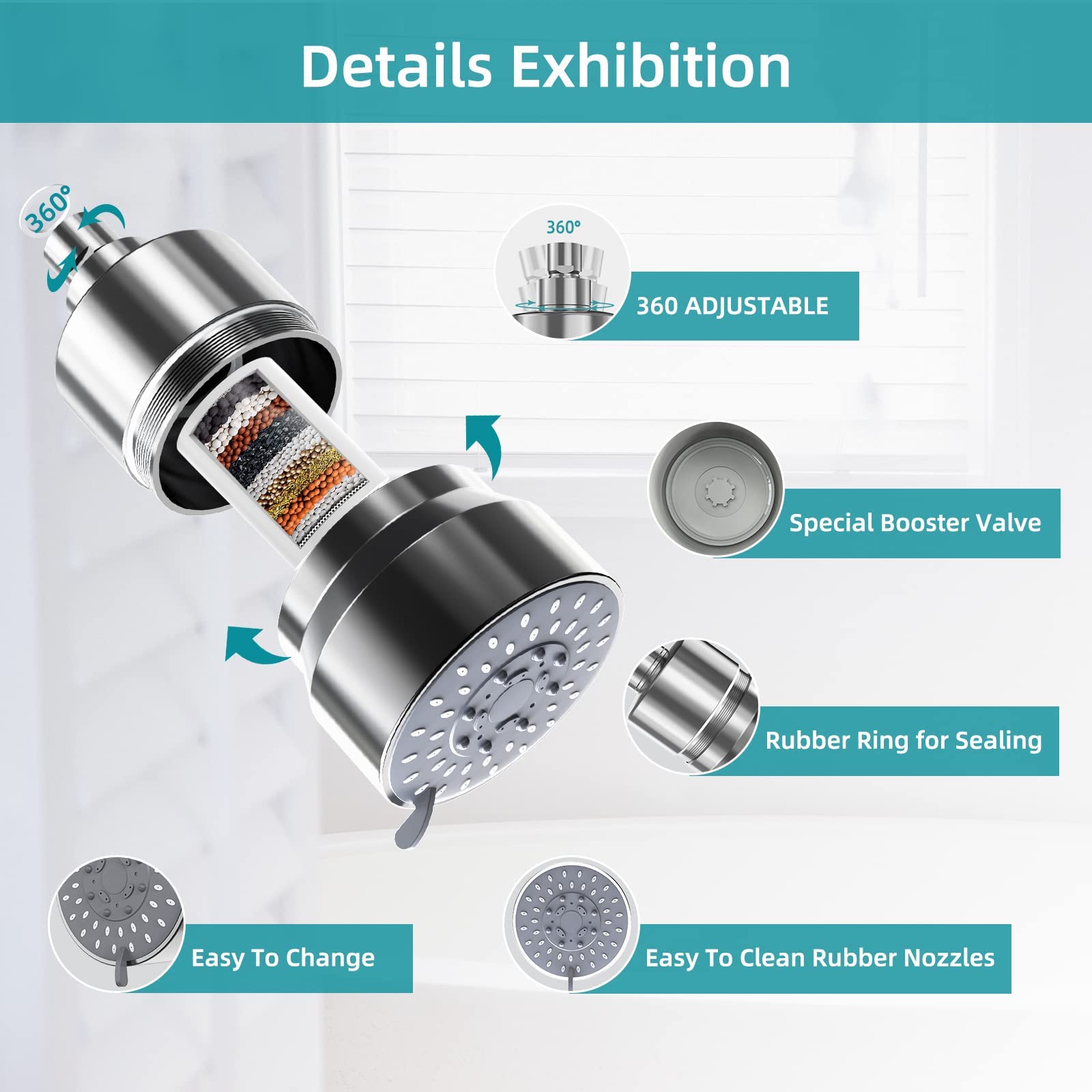 Filtered Shower Head, 5 Modes High Pressure,15 Stage Hard Water Shower Head Filter for Remove Chlorine and Harmful Substances